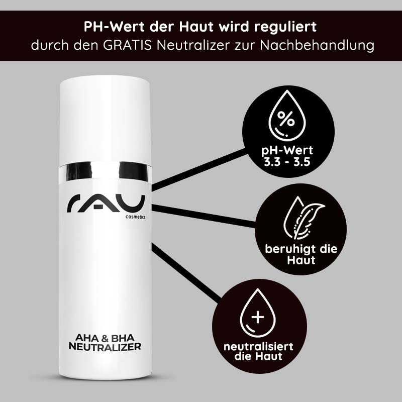 Fruit Acid Peeling 100 ml fruit acid peeling with BHA AHA & BHA Neutralizer von RAU Cosmetics in weißer Flasche, pH-Wert 3,3–3,5, soll die Haut nach einer Peeling-Behandlung beruhigen und neutralisieren.