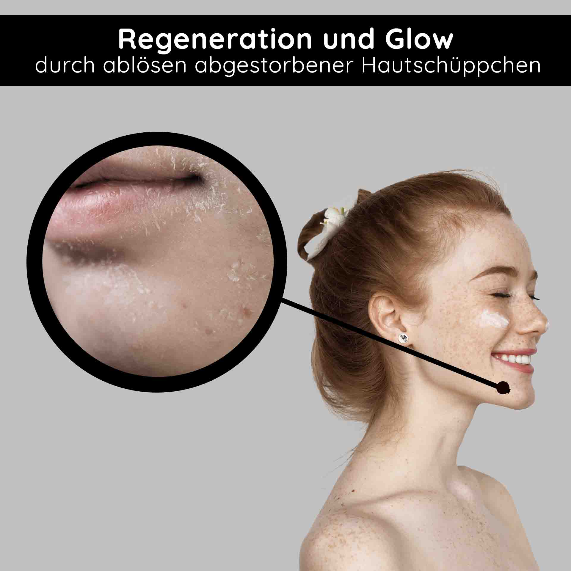 Peeling Ácido Frutal 250 ml Peeling Ácido Frutal con BHA Regeneration und Glow durch Fruchtsäurepeeling, Hautschüppchen ablösende Wirkung, RAU Cosmetics Produktillustration.