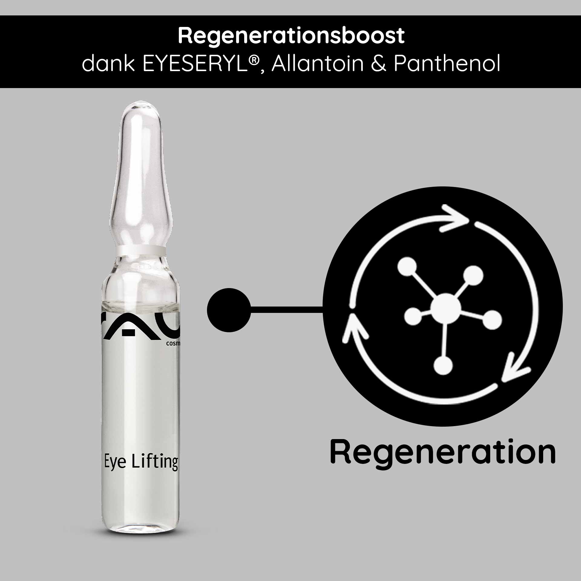 Ampollas Lifting de Ojos 10x2 ml con Eyeseryl y Pantenol Eye Lifting Ampulle von RAU Cosmetics mit sichtbarem Branding, das die regenerierende Wirkung von EYESERYL®, Allantoin und Panthenol vor grauem Hintergrund hervorhebt.