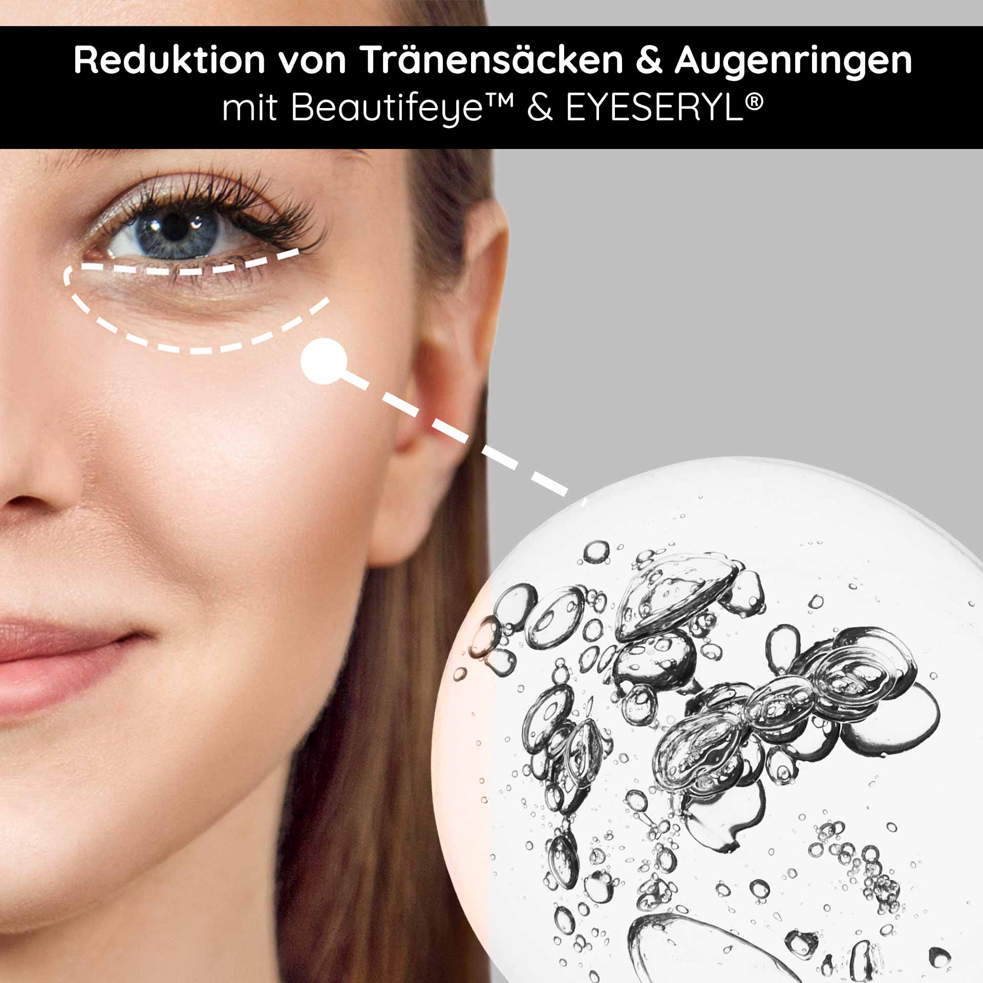 Eye Lifting Ampoules 10x2 ml with Eyeseryl & Panthenol Reduktion von Tränensäcken und Augenringen mit Beautifeye™ und EYESERYL®, visualisiert durch das Hautbild einer Frau und Blasen, die die Wirkstoffe darstellen.