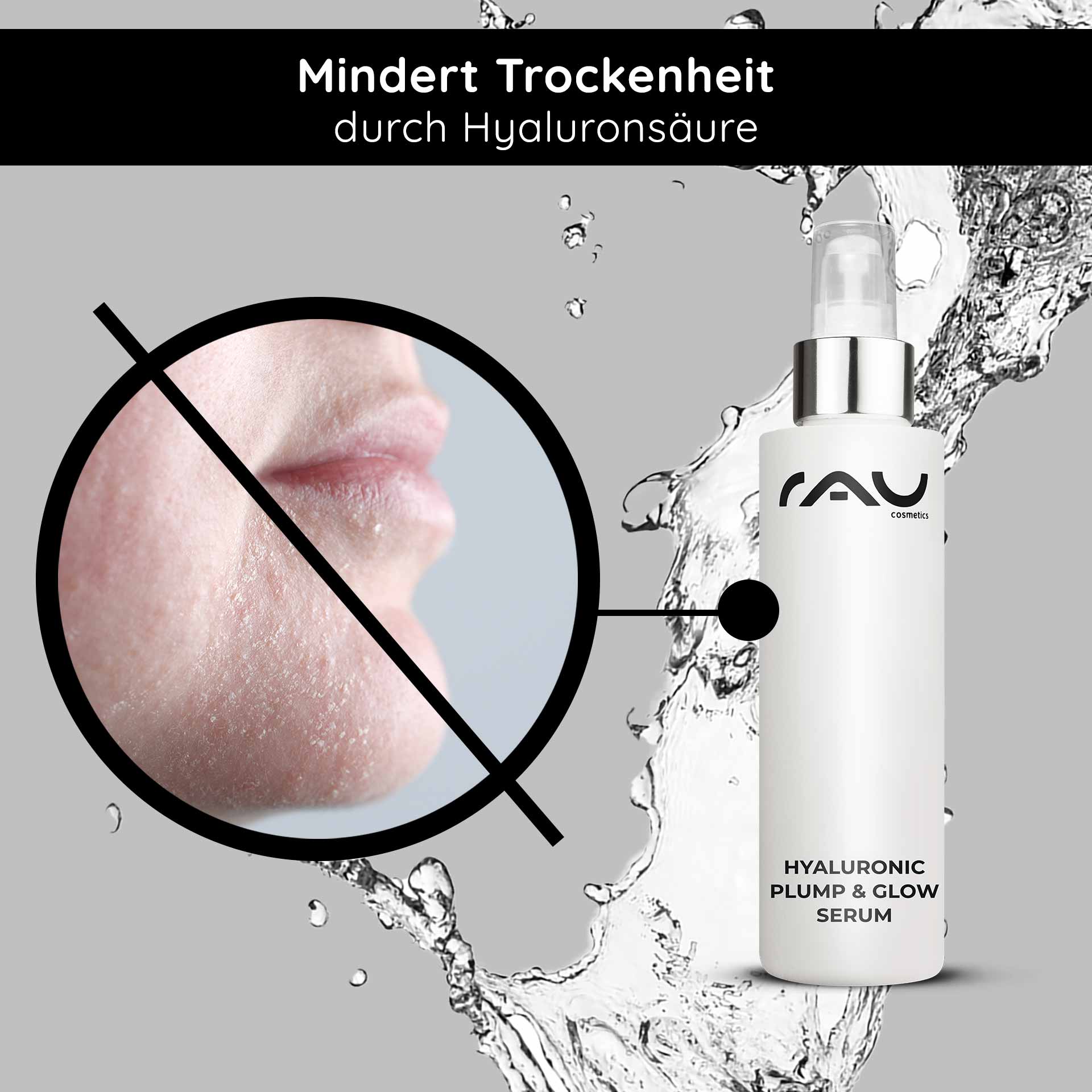 RAU Cosmetics Hyaluronic Plump & Glow Serum 100 ml Hyaluronic Plump & Glow Serum von RAU Cosmetics, das die Vorteile für trockene Haut mit Nahaufnahmen strukturierter Haut und Wasserspritzeffekten hervorhebt.
