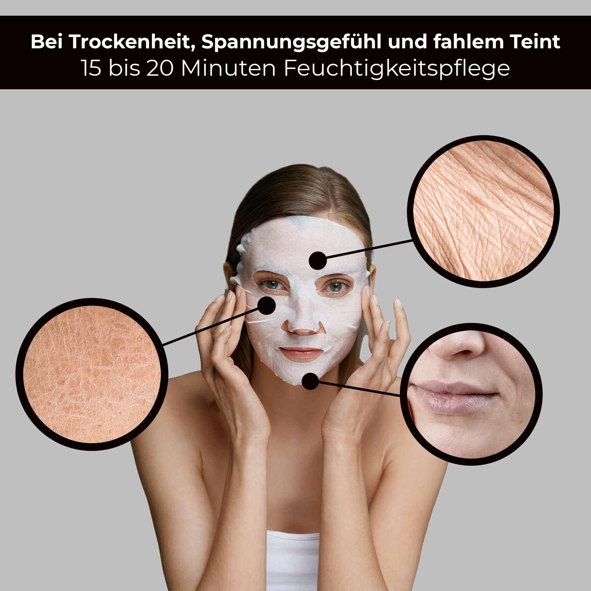 Face mask, Sheet mask, Skincare, Clear skin, Hydration