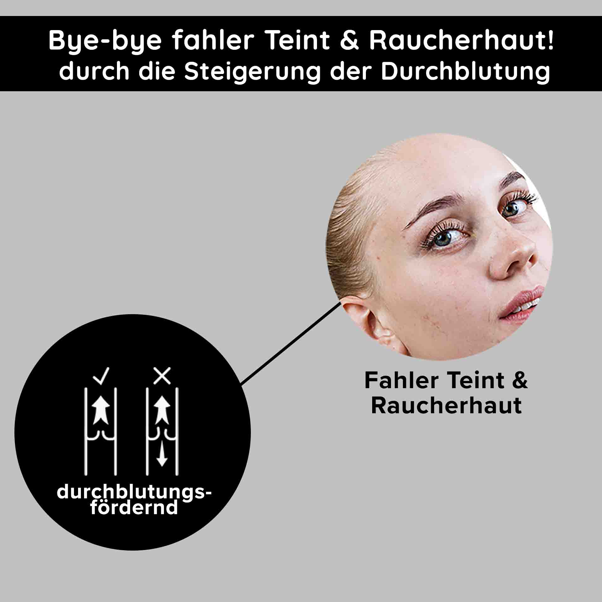 O2 Fluido Hidratante 50 ml Crema de día para cutis apagado Frau mit fahlem Teint und Raucherhaut, Text über Durchblutungsförderung und Hautverbesserung, grafische Darstellung von Hautdurchblutung.