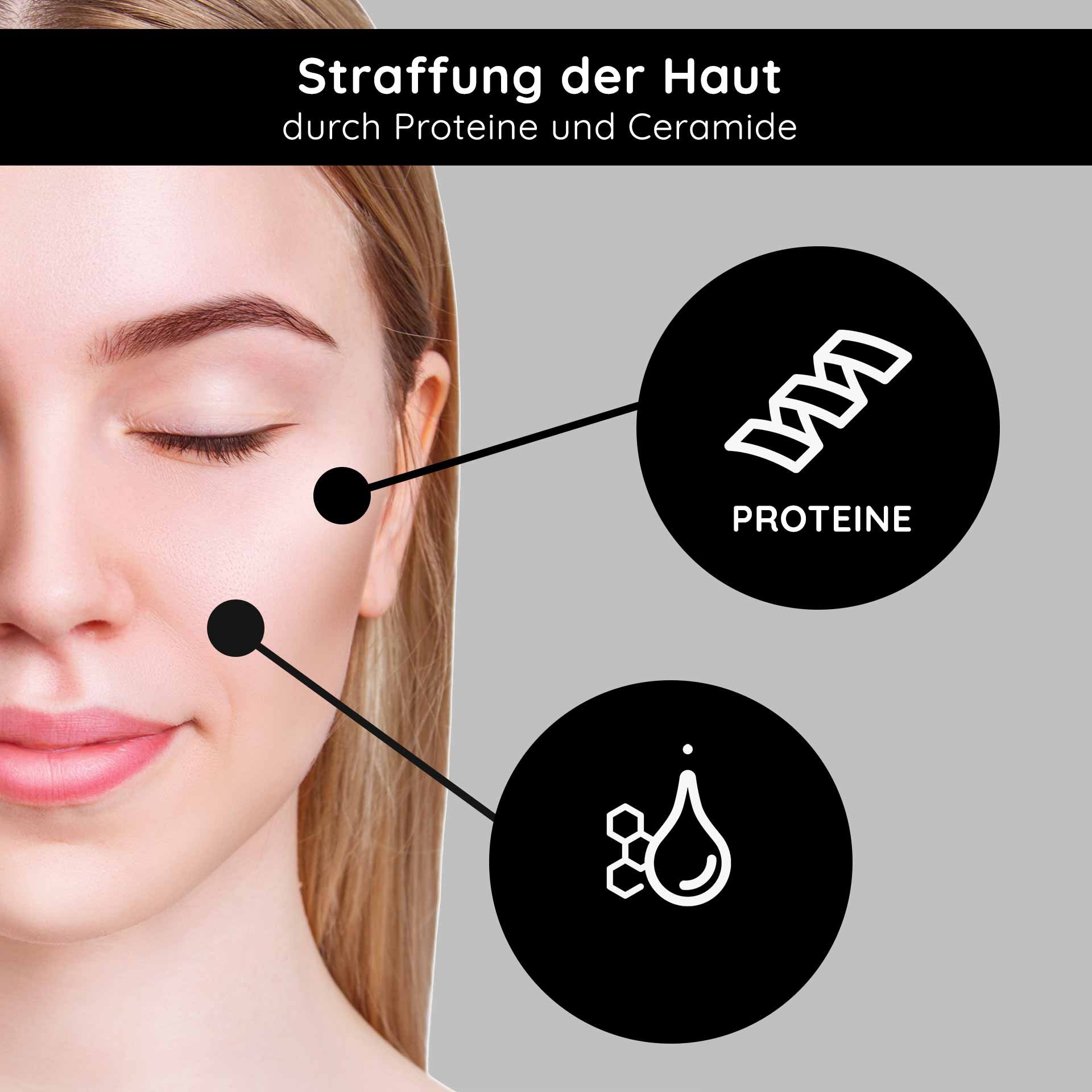 Mujer con el contorno de ojos cerrado, resaltado por gráficos de proteínas y ceramidas que simbolizan la reafirmación y el cuidado de la piel.