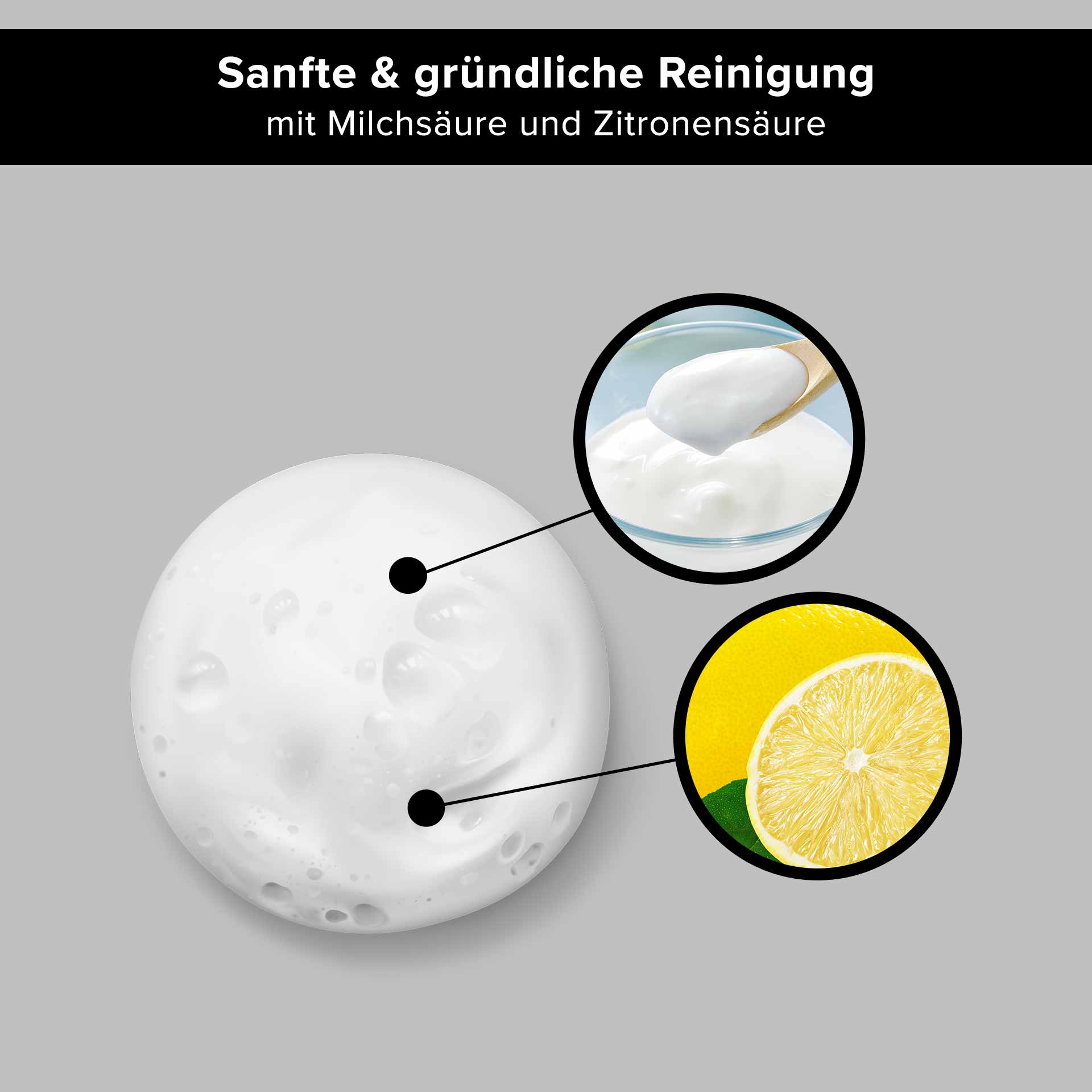 Beyond Active Herbal Cleansing Foam 200 ml Sanfte und gründliche Reinigung mit Milch- und Zitronensäure, abgebildet als Schaumtextur, ergänzt durch Illustrationen von cremiger Konsistenz und frischer Zitrone.
