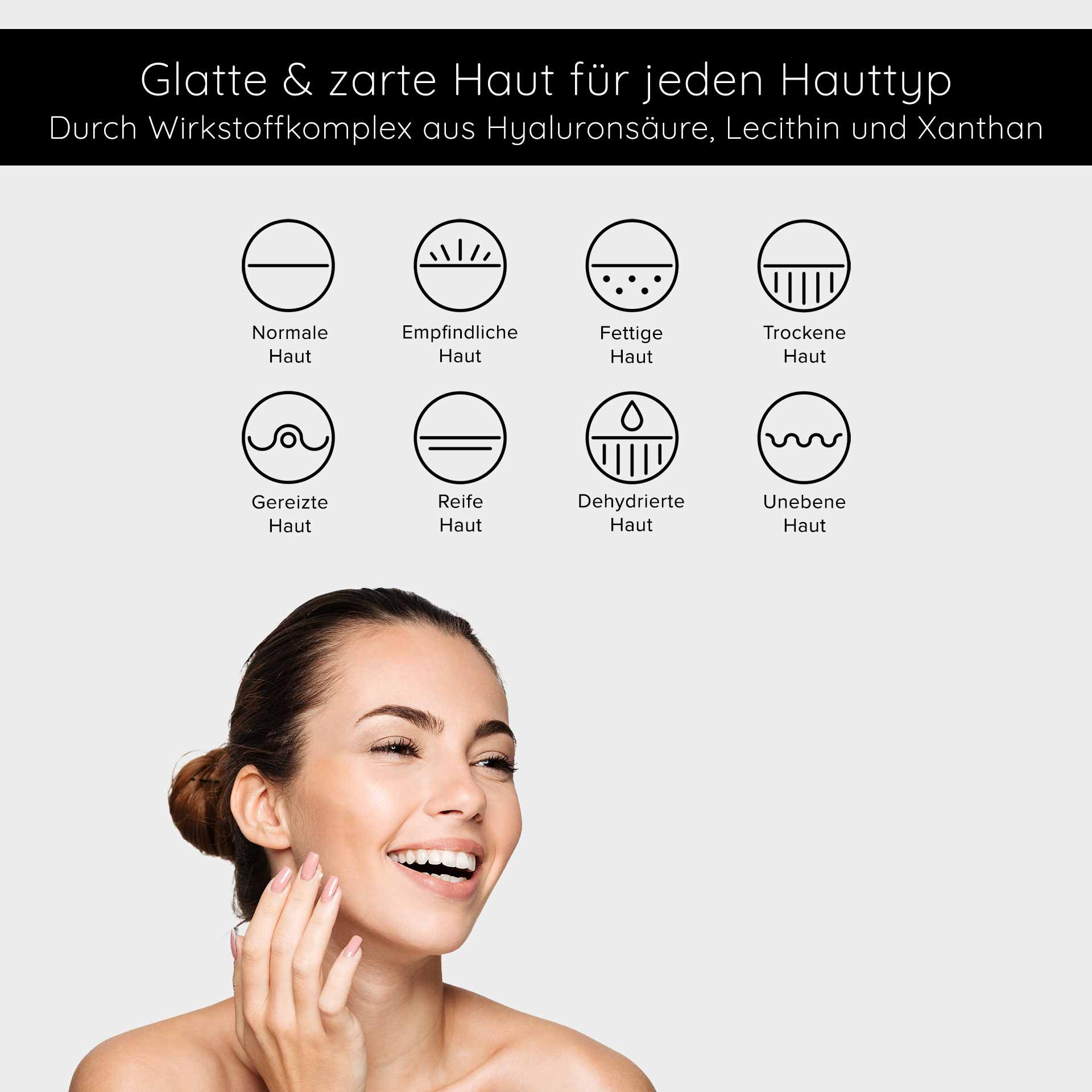 Frau mit strahlendem Lächeln und gepflegter Haut, die ein Hautpflegeprodukt anwendet, um verschiedene Hauttypen wie trockene und reife Haut zu behandeln, mit Icons für Hauttypen im Hintergrund.